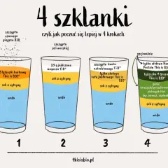Ile soli przed treningiem? Klucz do lepszego nawodnienia i energii