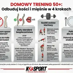 Trening oporowy co to? Wzmocnij kości i mięśnie po 50. roku życia. Ćwiczenia z gumami lub hantlami, zdrowa dieta to klucz do sprawności.