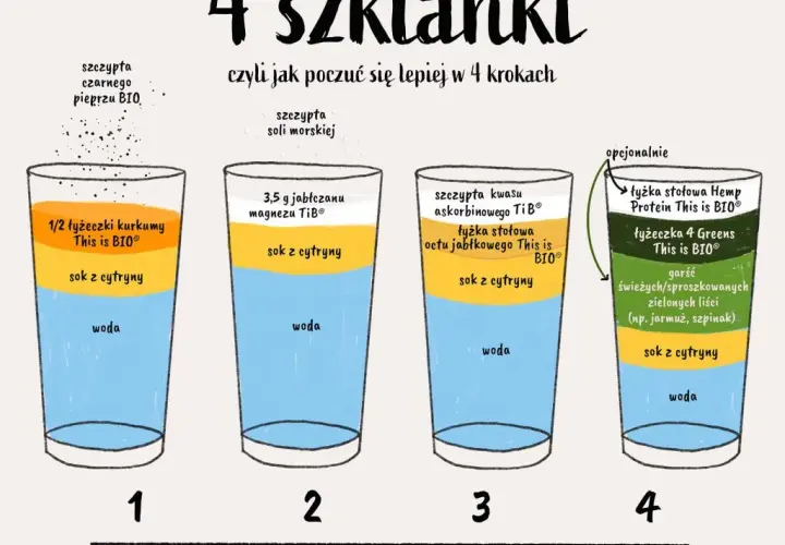 Ile soli przed treningiem? Klucz do lepszego nawodnienia i energii