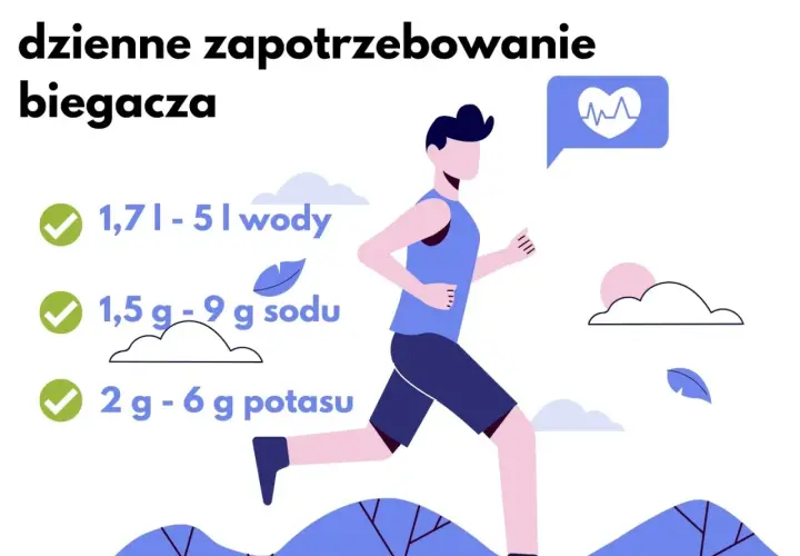 Ile soli potrzebuje sportowiec? Dowiedz się, czego potrzebujesz!