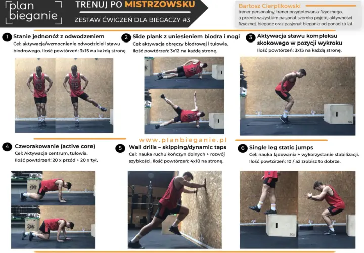 Zestaw ćwiczeń dla biegaczy #3. Jak zmotywować się do biegania? Wzmocnij biodra, tułów i nogi.