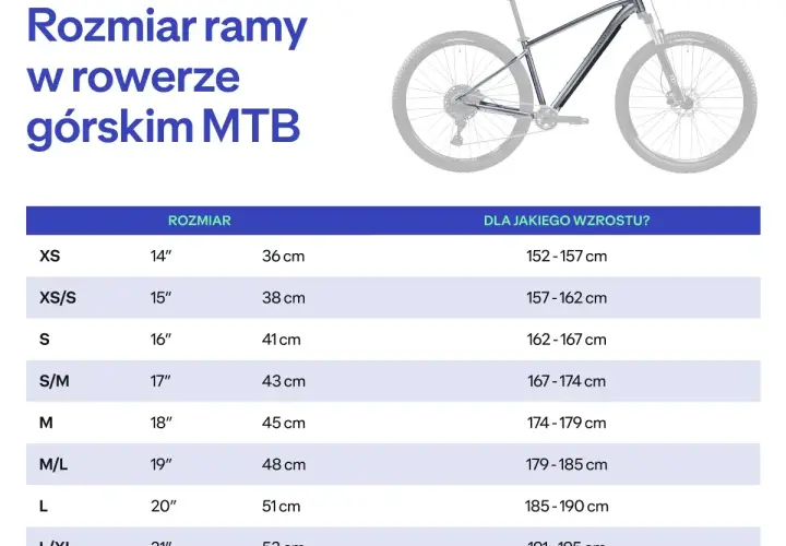 Tabela rozmiarów rowerów górskich MTB. Dowiedz się, jak dobrać ramę roweru do wzrostu, od XS (152-157 cm) do L/XL (191-195 cm).