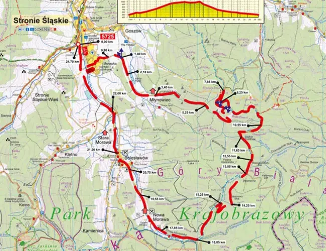 Morawy trasy rowerowe mapa - najlepsze szlaki na rower w regionie