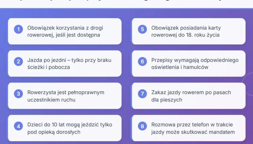 Najważniejsze przepisy ruchu drogowego dla rowerzystów: obowiązek korzystania z drogi rowerowej, jazda po jezdni, karta rowerowa, oświetlenie, zakaz jazdy po pasach dla pieszych.