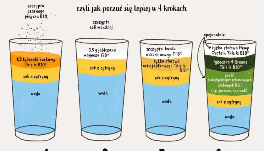 Ile soli przed treningiem? Klucz do lepszego nawodnienia i energii
