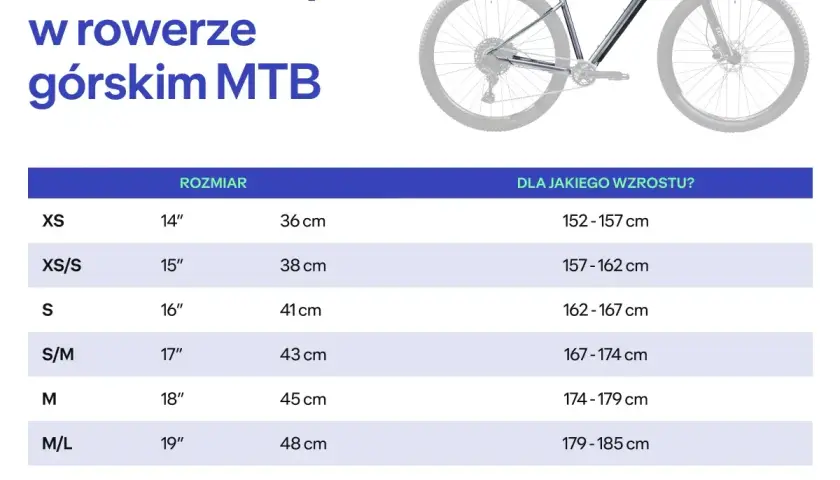 Tabela rozmiarów rowerów górskich MTB. Dowiedz się, jak dobrać ramę roweru do wzrostu, od XS (152-157 cm) do L/XL (191-195 cm).