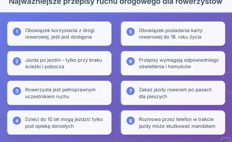 Przepisy ruchu drogowego dla rowerów: Twój przewodnik po bezpieczeństwie