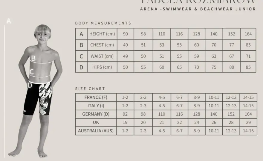 Kąpielówki Arena: Jak wybrać idealny model i rozmiar?