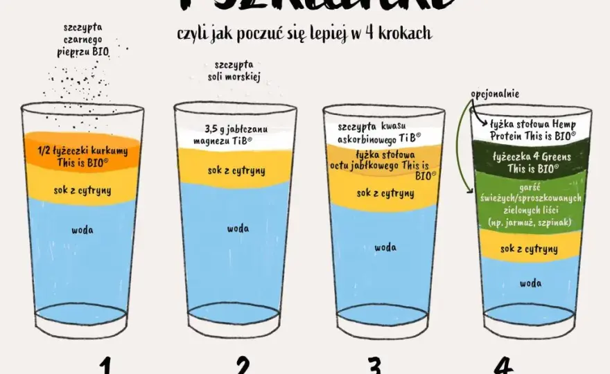 Ile soli przed treningiem? Klucz do lepszego nawodnienia i energii