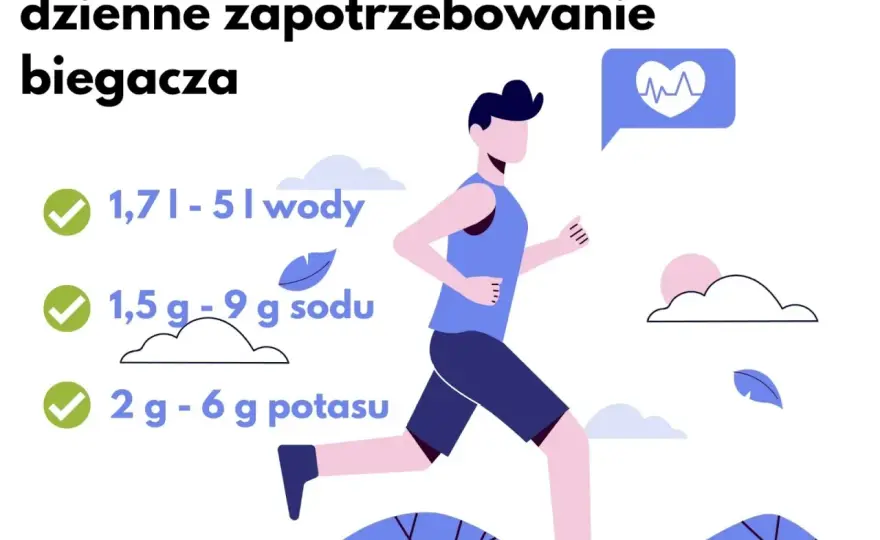 Ile soli potrzebuje sportowiec? Dowiedz się, czego potrzebujesz!