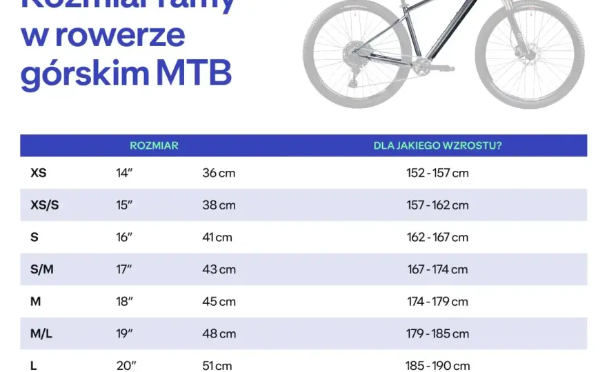 Jak dobrać ramę roweru do wzrostu? Precyzyjny poradnik