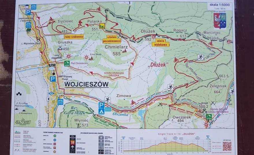 Kaczawskie Single Tracki: Twój przewodnik po rowerowym raju