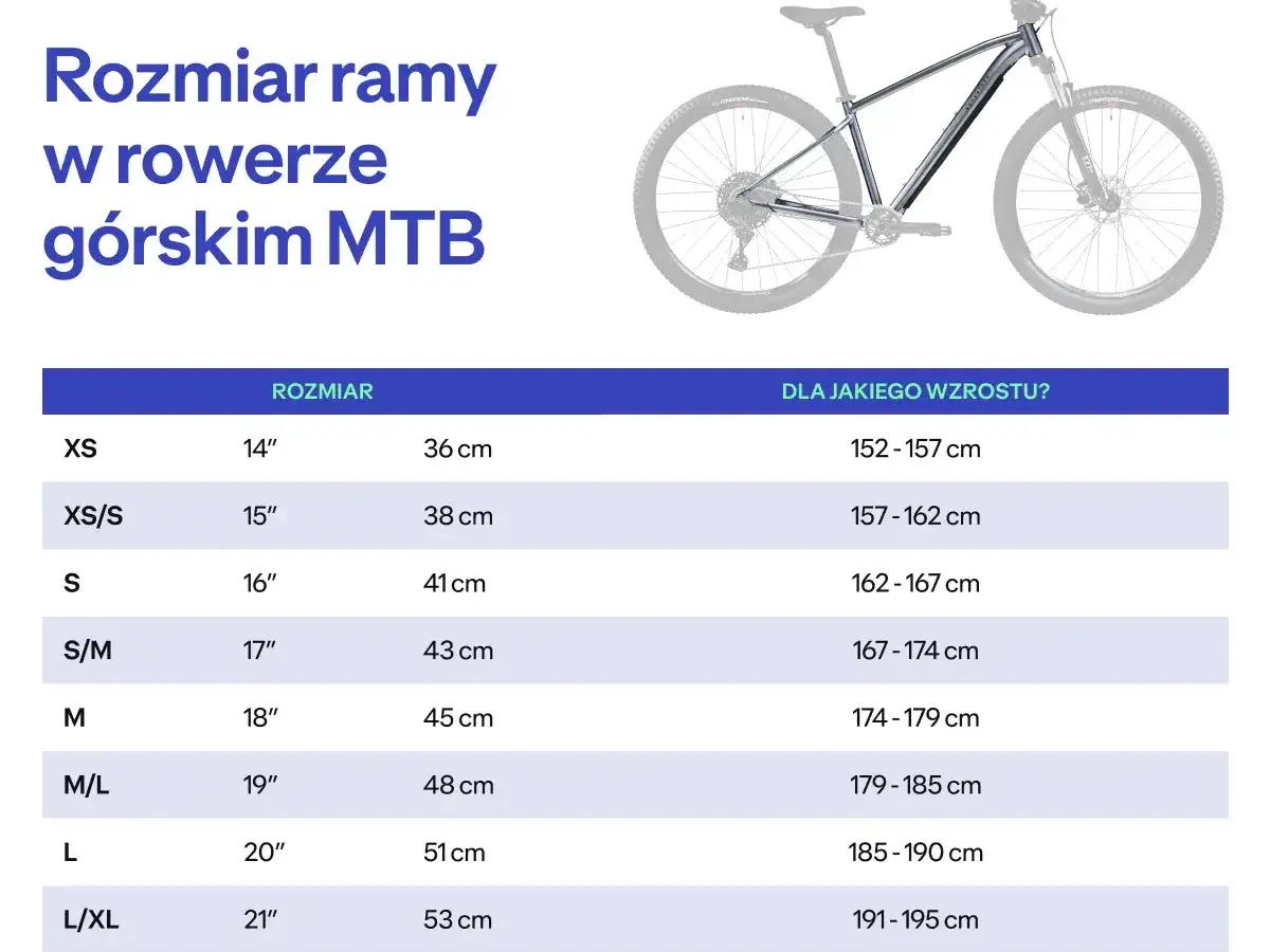 Tabela rozmiarów rowerów górskich MTB. Dowiedz się, jak dobrać ramę roweru do wzrostu, od XS (152-157 cm) do L/XL (191-195 cm).